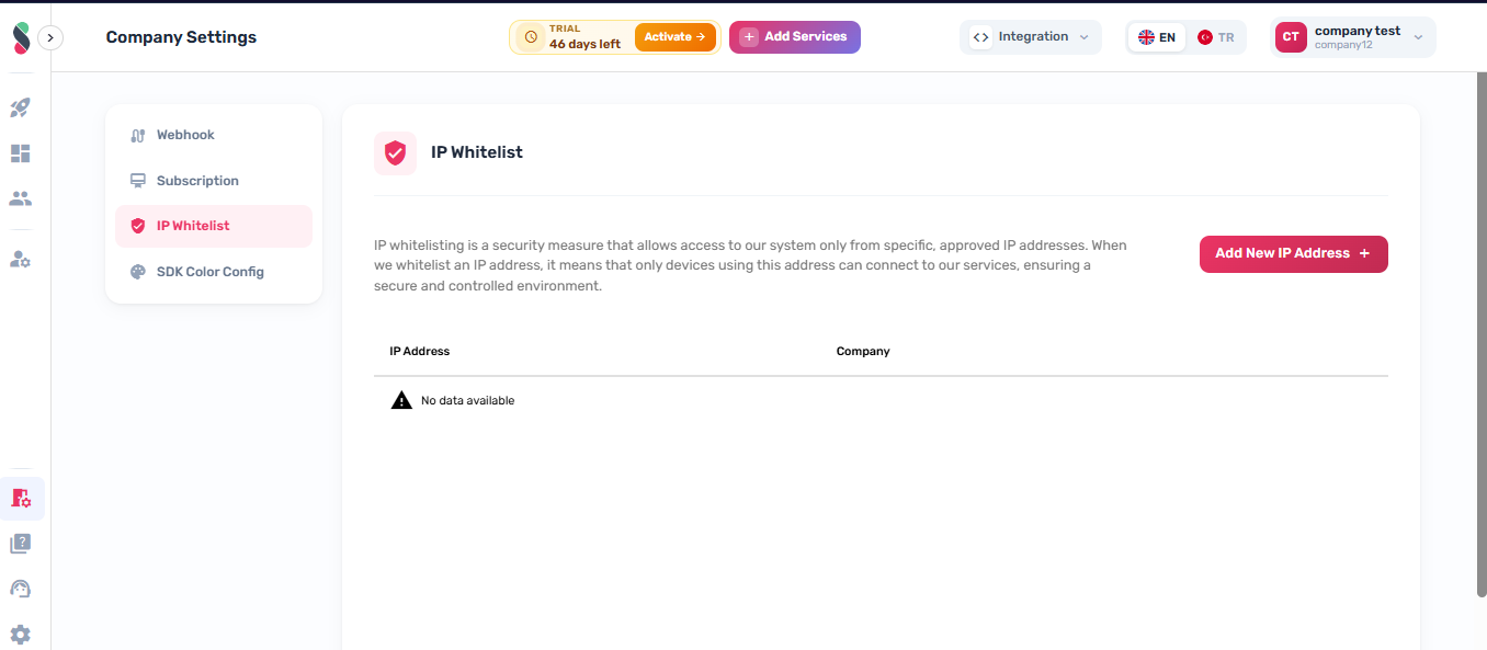 IP whitelist entries and actions