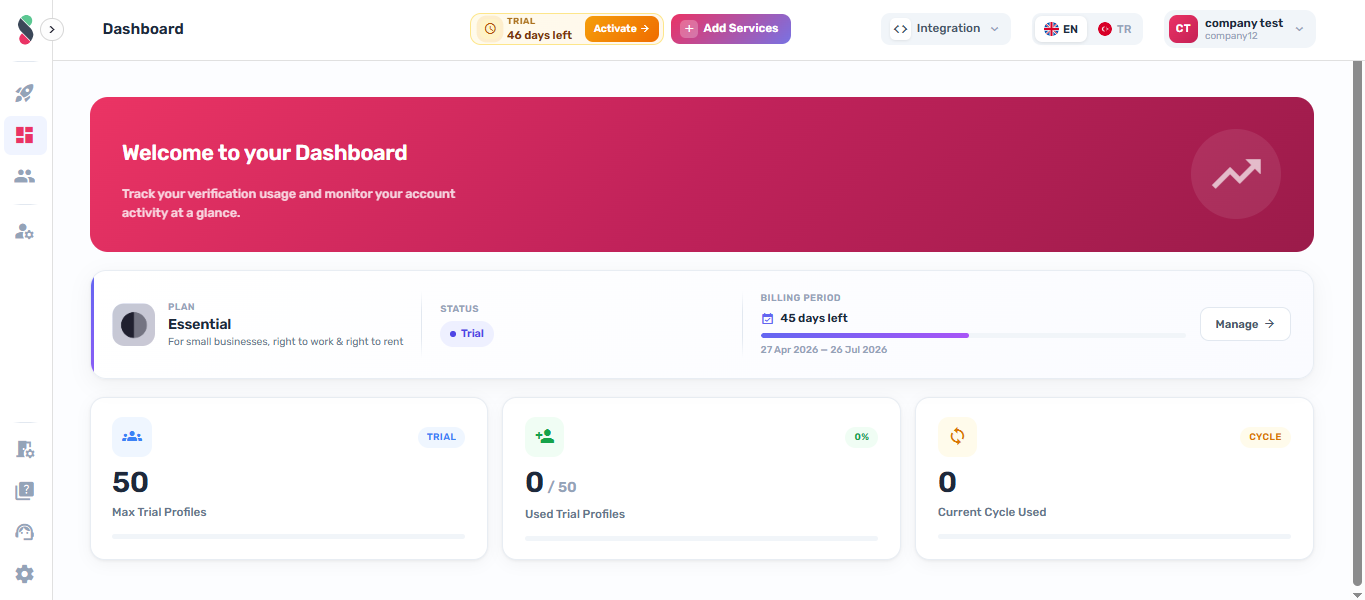 Dashboard welcome banner and usage cards